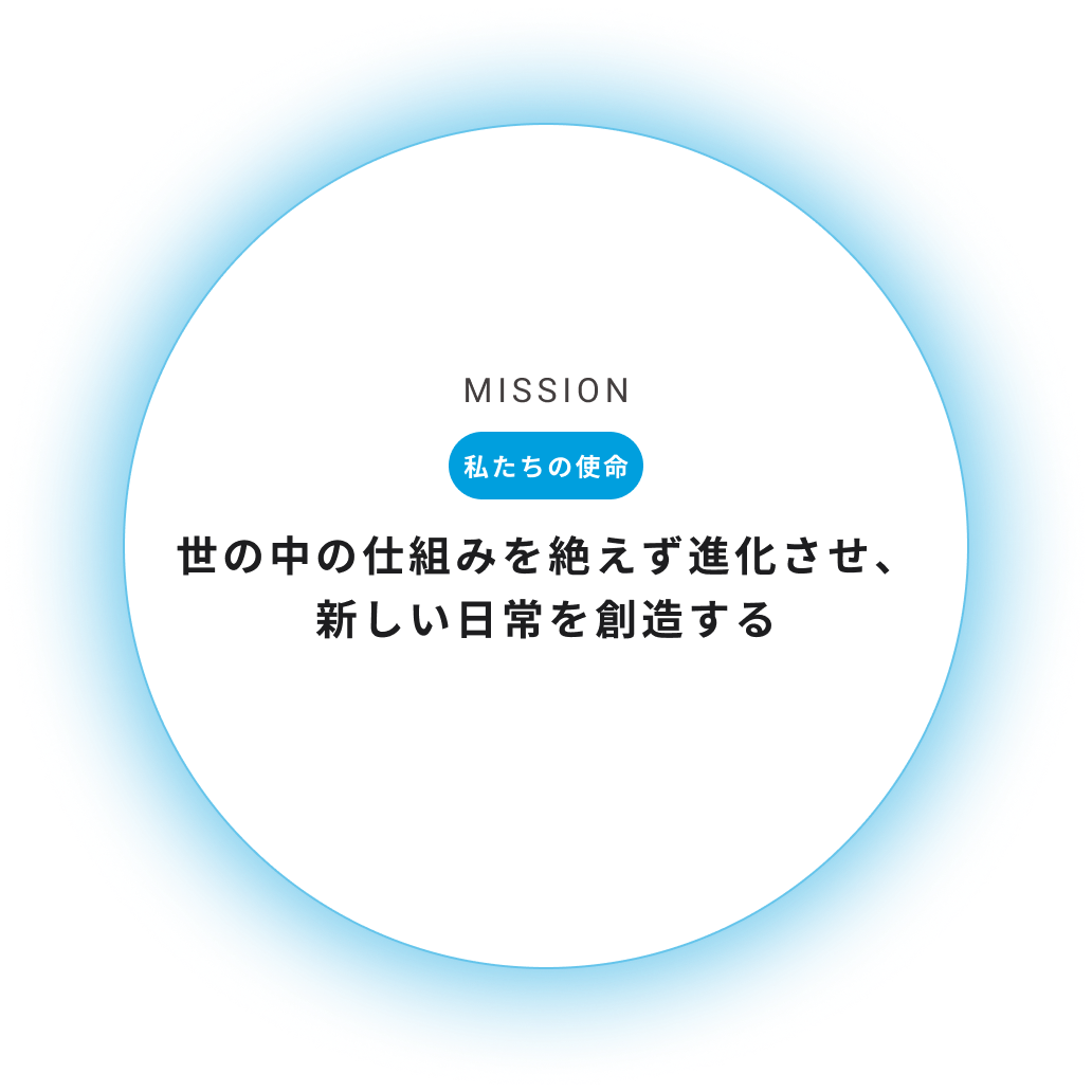 世の中の仕組みを絶えず進化させ、新しい日常を創造する