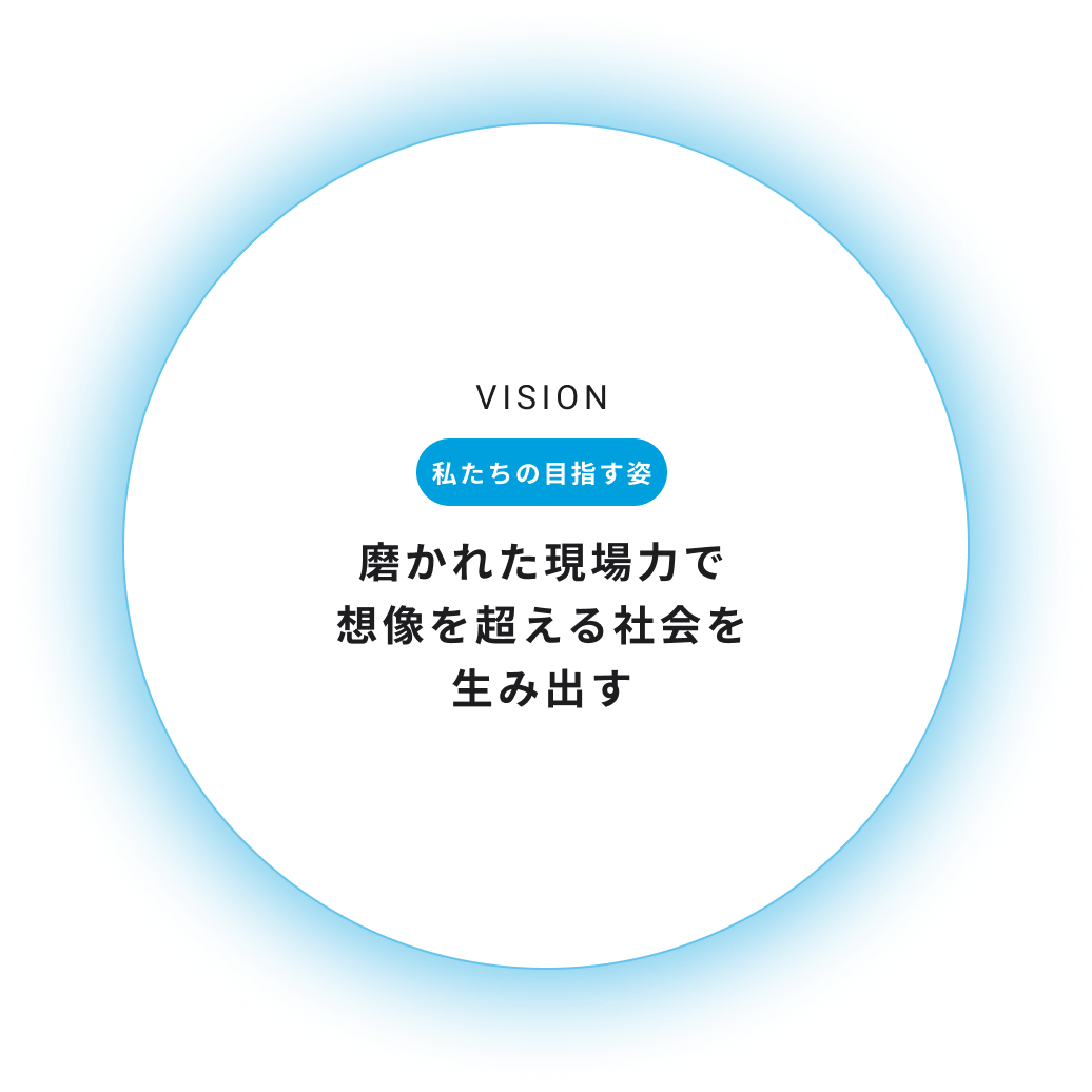 磨かれた現場力で想像を超える社会を生み出す