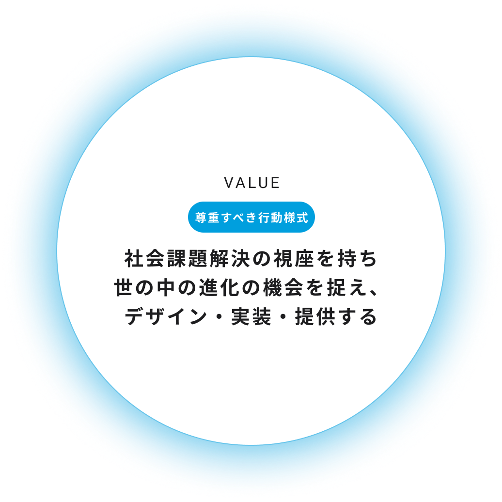社会課題解決の視座を持ち世の中の進化の機会を捉え、デザイン・実装・提供する