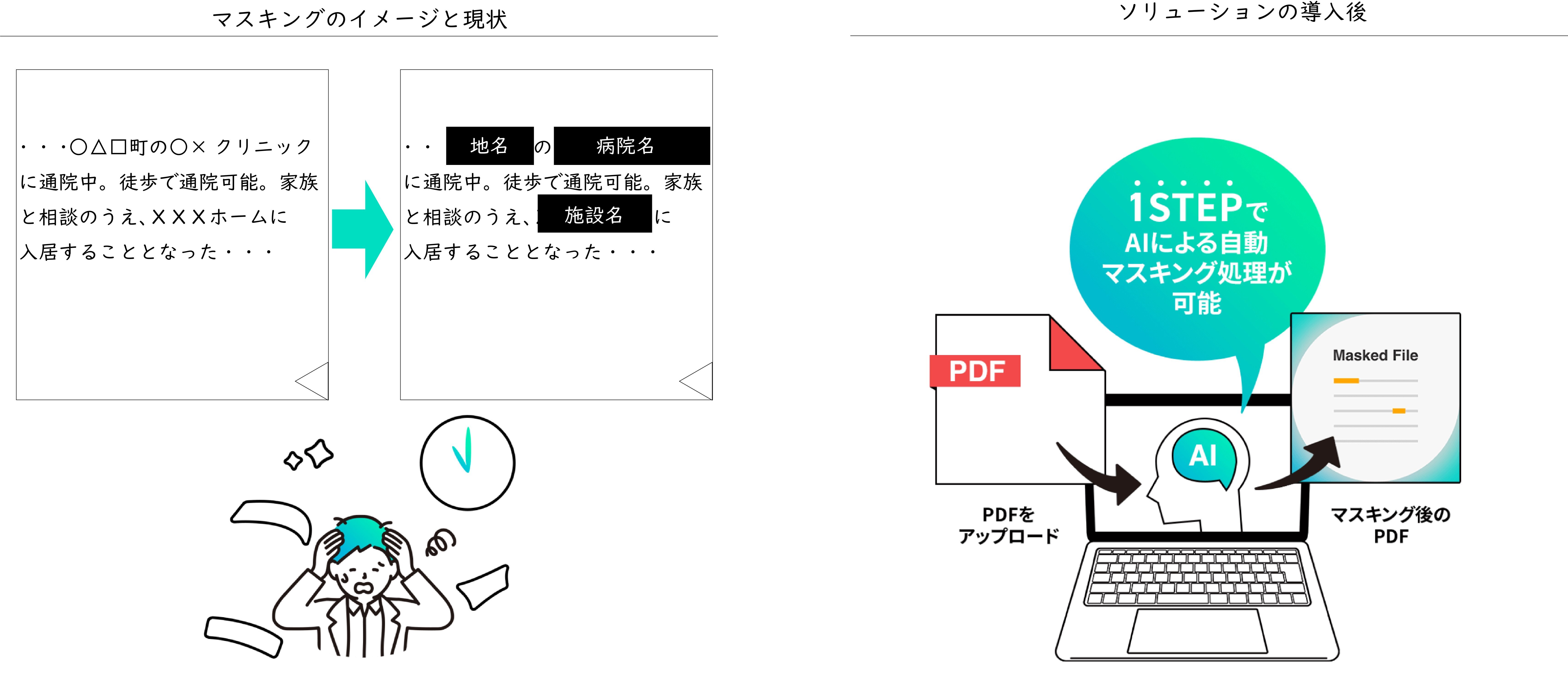 イメージ図
